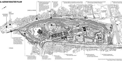 Mapa al azhar park