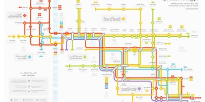 Mapa káhiry autobusem